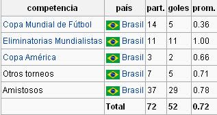 jugador jugador