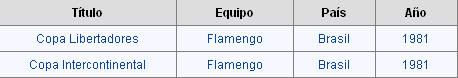 el pele blanco el pele blanco