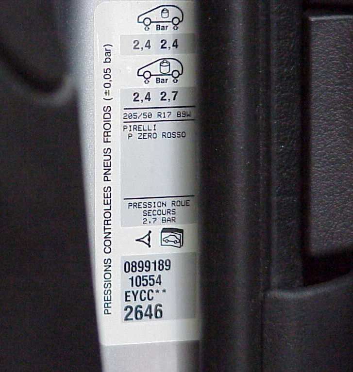 Aerosol Spray Paint For Peugeot Cars Aerosol Spray Paint For Peugeot Cars