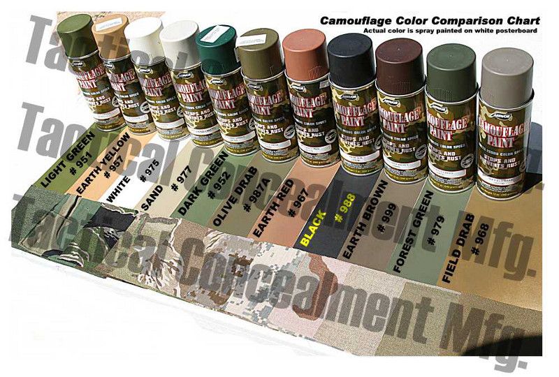 Camouflage_Spray_Paint_Chart1_zpsgd24gxh7.jpg