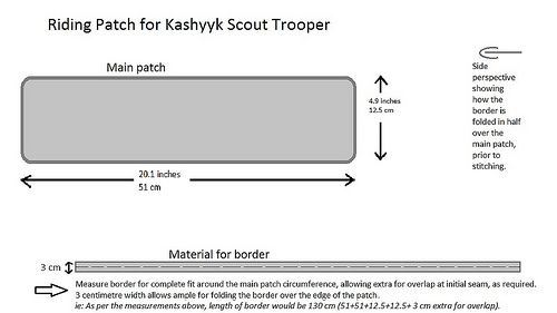 Riding%20patch%20diagram_zps8voa5nsp.jpg