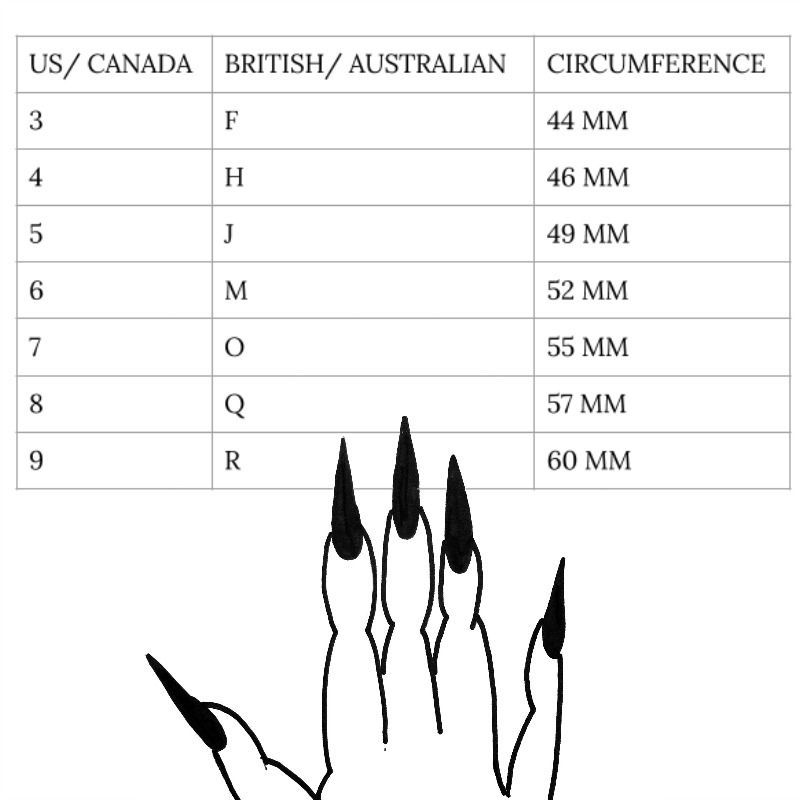  photo Ring Chart 2_zpsbd576a48.jpg